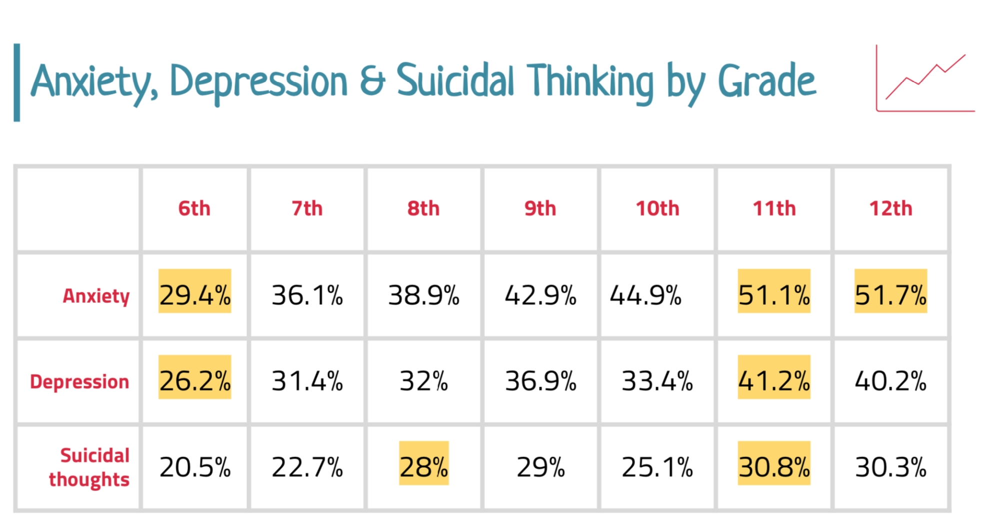 pride survey results 2019 mental health